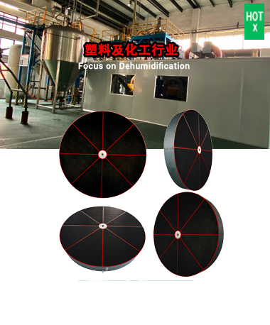 化工、塑料