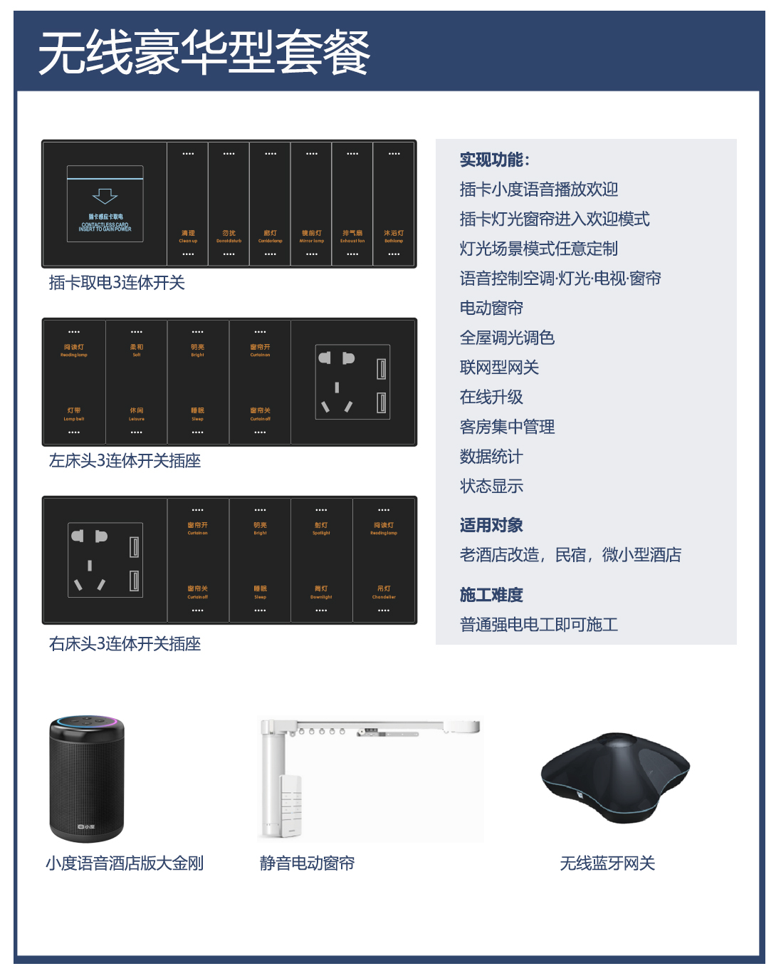 格萊美酒店智能化系統方案 格萊美酒店智能化系統方案